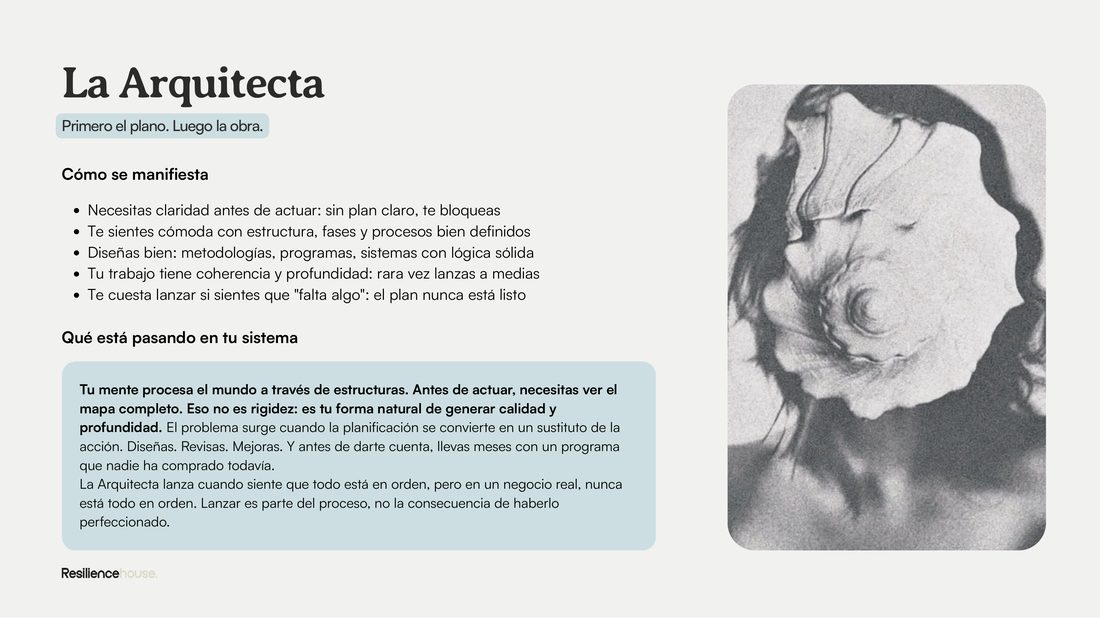 Página interior de la guía Tu Arquetipo Creador